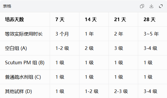 96f2dbec-65ec-4886-92cc-14b909e17b1a.png