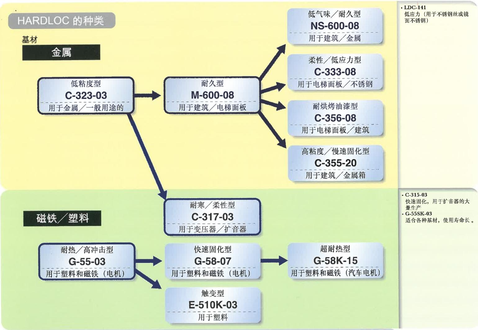 c6fc5f04-db7f-4448-b207-f3f7e6117102.png