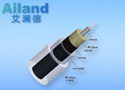 信越光纤涂覆层.jpg