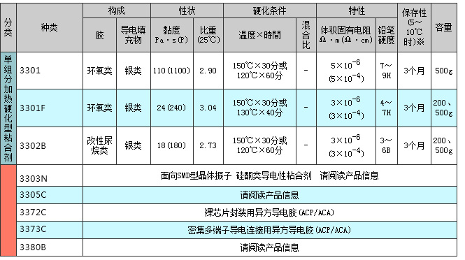 企业微信截图_17846248791337.png